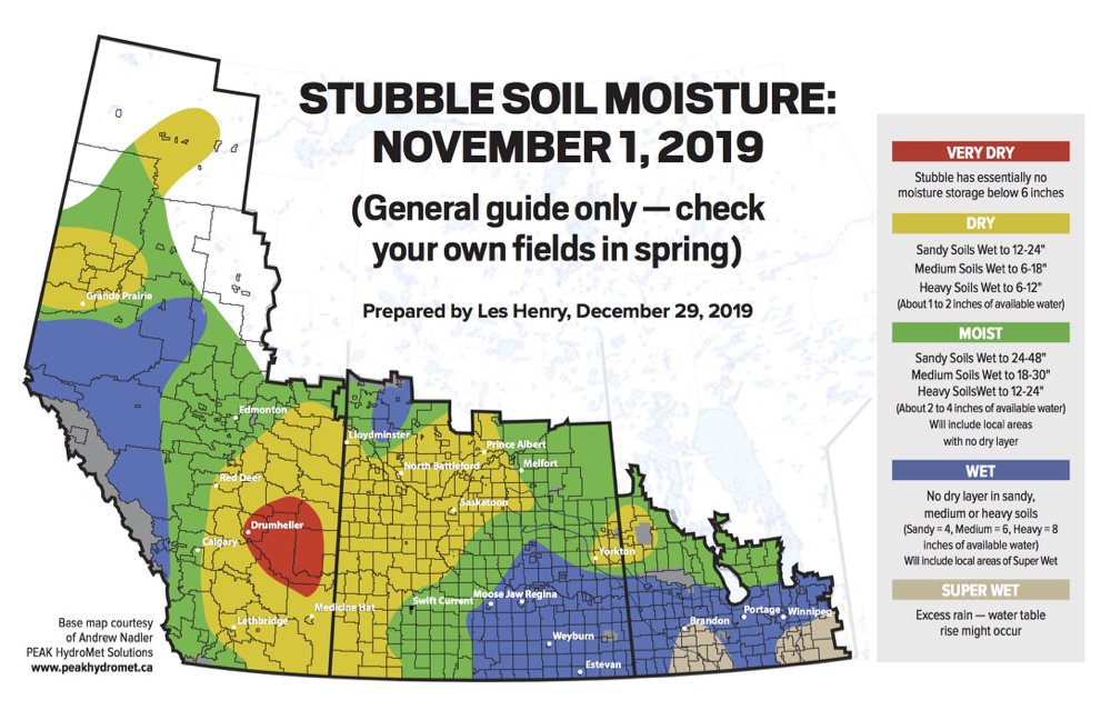stubble soil moisture nov 1 2019